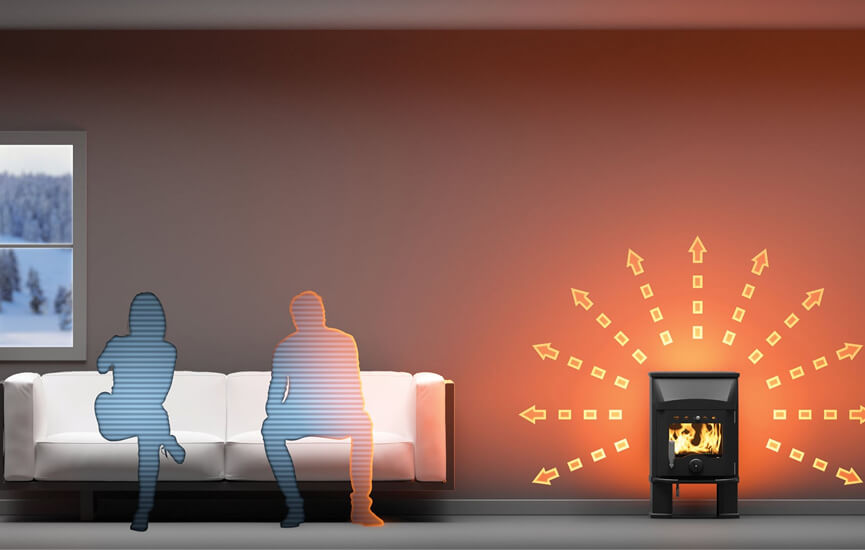 Stralingswarmte van houtkachel