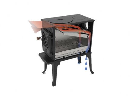 Jøtul F 602 ECO milieuvriendelijk luchtkanaal